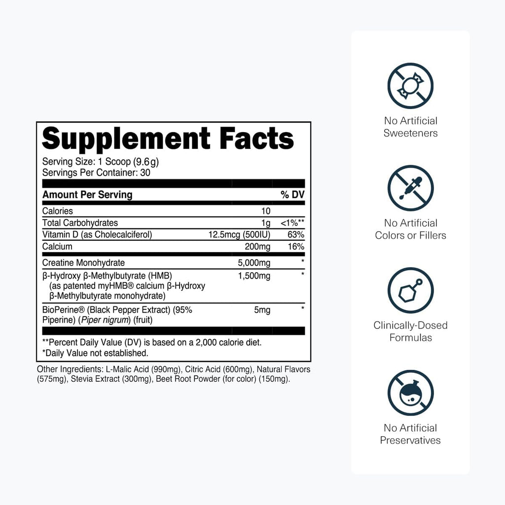Transparent Labs Hydrate Electrolytes Powder (40 Servings, Peach Mango) & Creatine HMB (30 Servings, Tropical Punch)