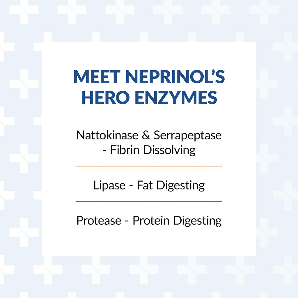 Arthur Andrew Medical, Neprinol AFD, Multi Enzyme Blend with Serrapeptase & Nattokinase, 90 Count (Pack of 1) | Highly Potent Systemic Enzyme Blend Featuring Nattokinase (15,000 FU) & Serrapeptase (45,000 SPU). Heart & Immune Support