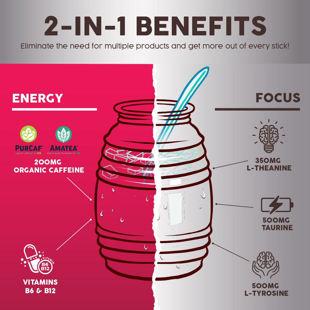 Salud 2-Pack |2-in-1 Energy + Focus (Hibiscus) & Energy + Focus (Cucumber Lime) – 15 Servings Each, Agua Fresca Drink Mix, Non-GMO, Gluten Free, Vegan, Low Calorie, 1g of Sugar