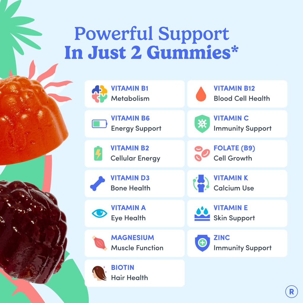FIRST DAY Women's Multivitamin Gummies with Methylated Folate, 60 Gummies | Vegan daily multivitamin for women with biotin, zinc and organic superfood blend; take 2 gummies daily for everyday nutrition