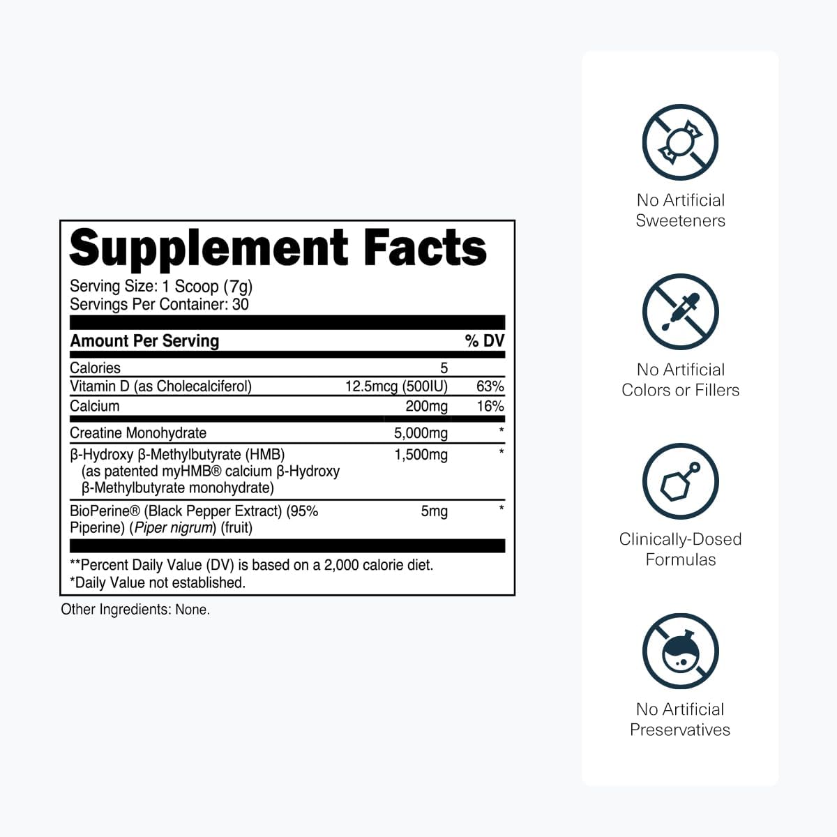 Transparent Labs Grass-Fed Whey Protein Isolate (30 Servings, Strawberry Milkshake) & Creatine HMB (30 Servings, Unflavored)