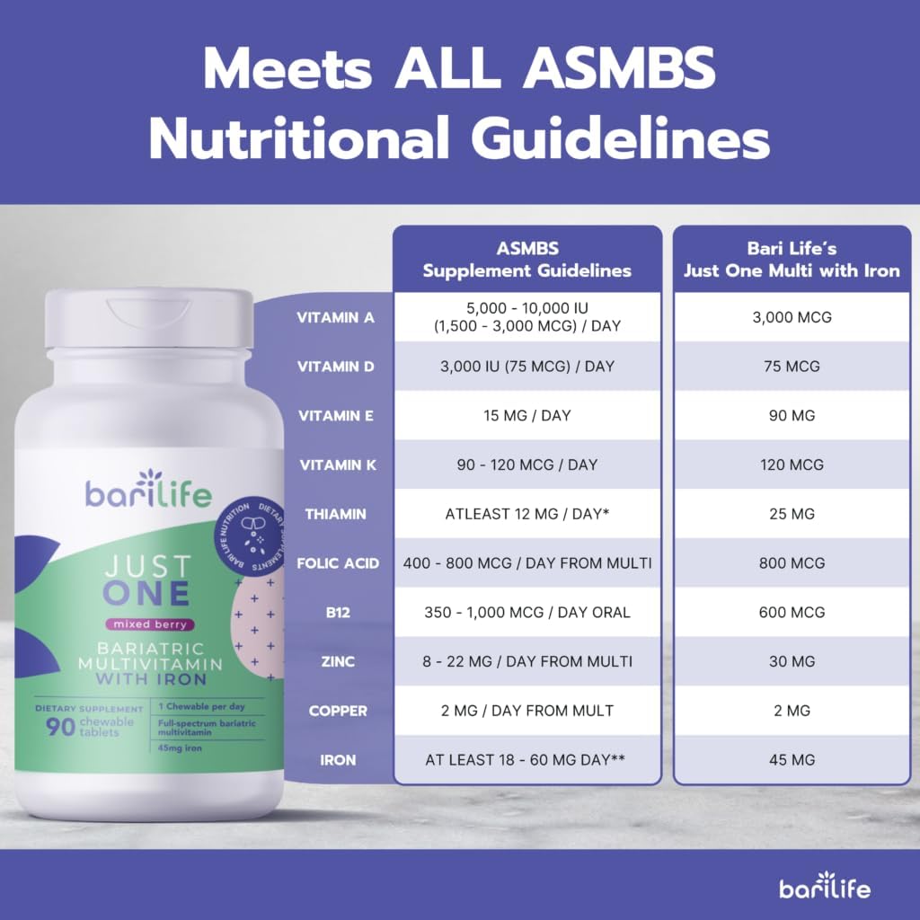 Bari Life Just One Chewable: Once Daily Bariatric Multivitamin + Iron and and BariBurst Calcium Citrate Soft Chews for Gastric Bypass, Gastric Sleeve and Duodenal Switch (Sour Grape)