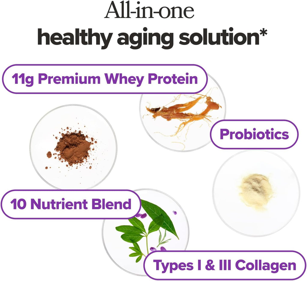 MENO Healthy Aging Collagen & Protein, Chocolate Brownie – 15 Servings