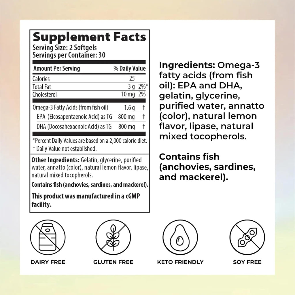 Reignite Wellness by JJ Virgin | Omega Plus | High-Dose Fish Oil Supplement | Supports Cardiovascular System & Joints | EPA & DHA Promotes Memory, Focus & Healthy Response to Stress | 60 Softgels