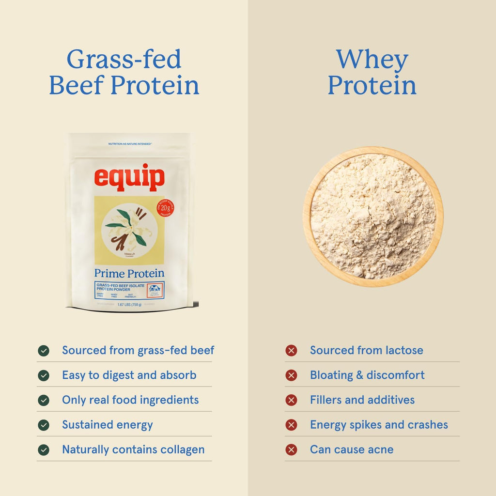 Equip Foods Prime Protein Powder Vanilla & Gold Standard Clean Coffee