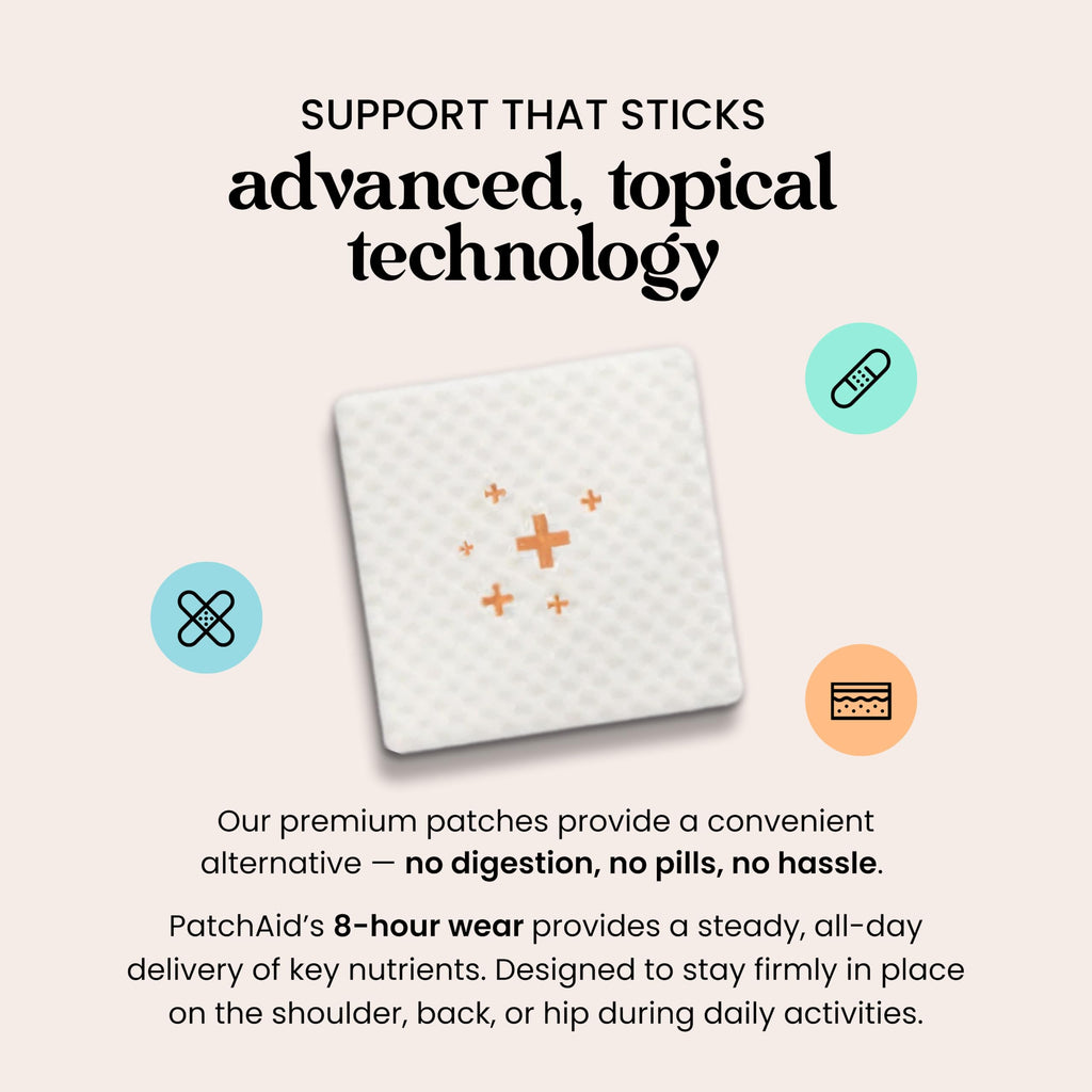 PatchAid Multi Plus Topical Patch (Pack of 2) | Daily Energy & Wellness Support, 27 Essential Vits Including Iron, B12, and Calcium, 8-Hour Wear & Slow Release, 60 Day Supply