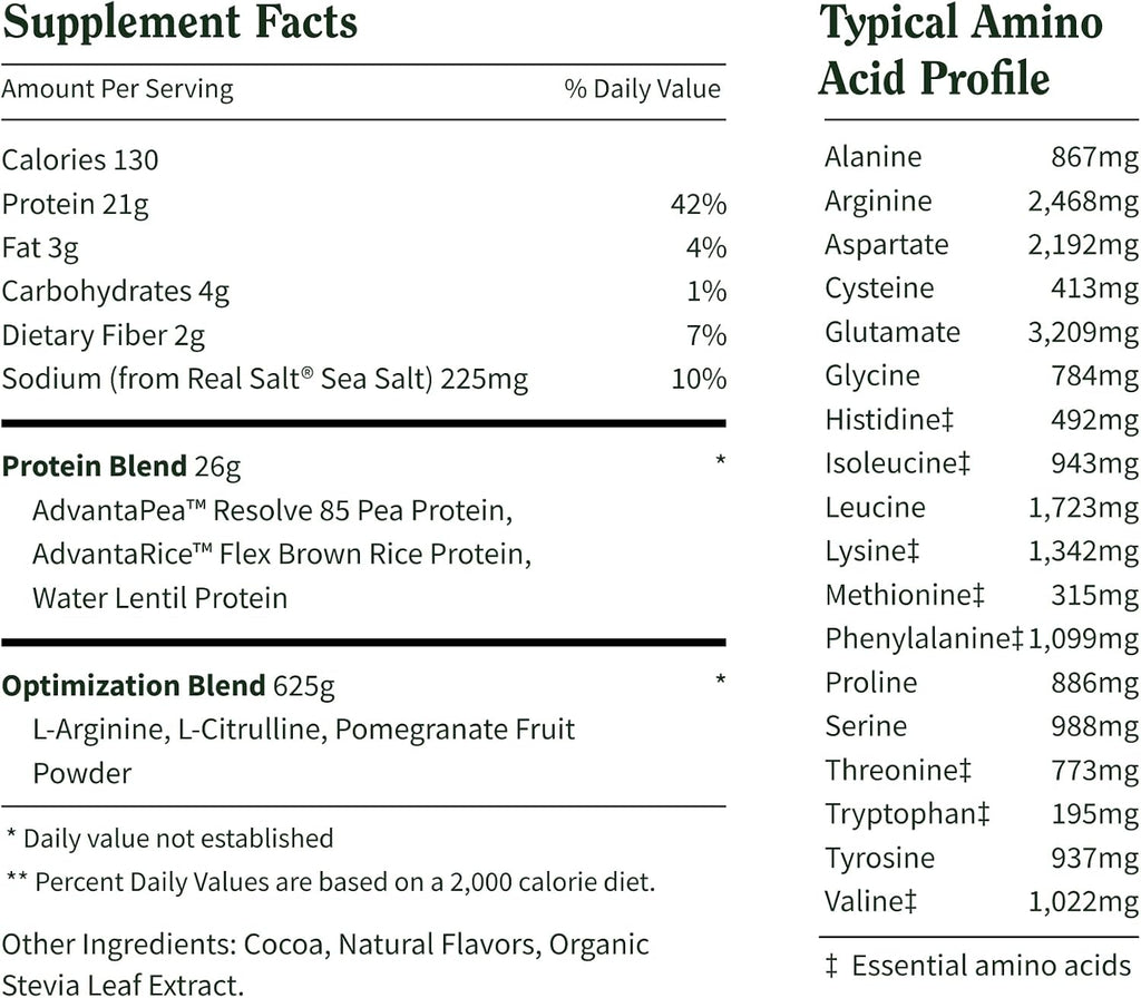 Snap Supplements Plant Based Vegan Protein Powder, Chocolate, 30 Servings | Nitric Oxide Boosting Protein Powder, BCAA Amino Acid for Muscle Growth, Performance & Recovery, 21g Protein per Serving