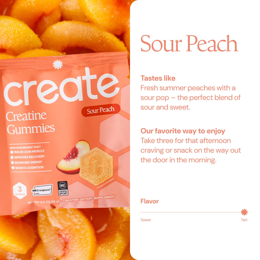 Create Creatine Gummies – Single-Serve Packs – 30ct – Variety Pack | NSF Certified for Sport – Made with Creatine Monohydrate, Vegan & Gluten-Free, Anti-Melting Formula, 3 Gummies per Pack