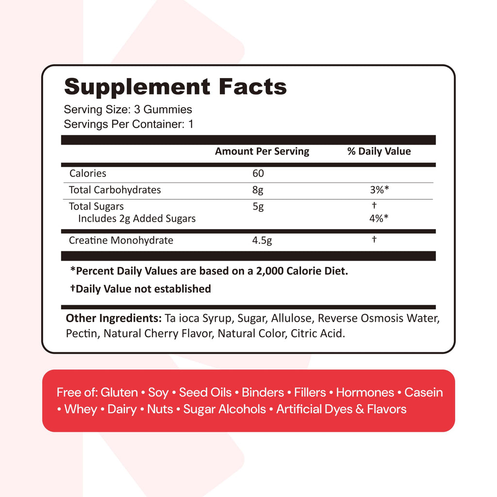 Create Creatine Monohydrate Gummies for Men & Women, Boost Focus, Strength, and Endurance, Anti-Melting Formula, Vegan, Gluten-Free, Non-GMO, 1.5g of Creatine per Gummy (Orange)