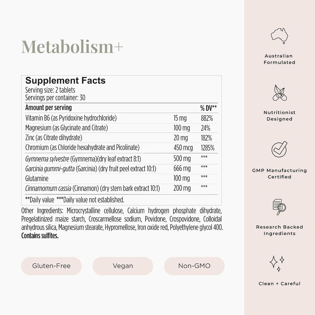 JSHealth Metabolism Dietary Supplement, Gluten-Free, 60 Tablets | Chromium for Healthy Blood Sugar and Cravings Support. With Zinc, Magnesium, Cinnamon, Gymnema. By Nutritionist Jessica Sepel
