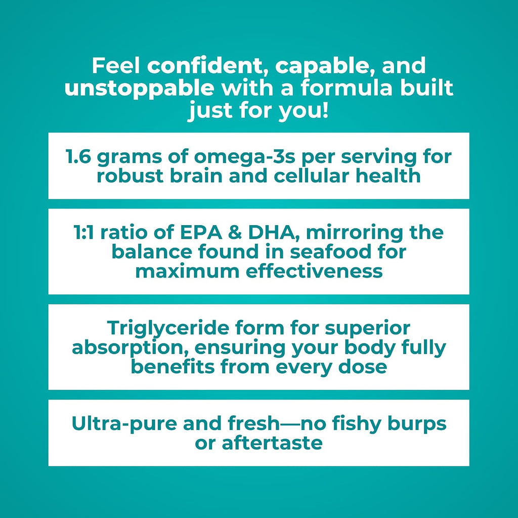 Reignite Wellness by JJ Virgin | Omega Plus | High-Dose Fish Oil Supplement | Supports Cardiovascular System & Joints | EPA & DHA Promotes Memory, Focus & Healthy Response to Stress | 60 Softgels