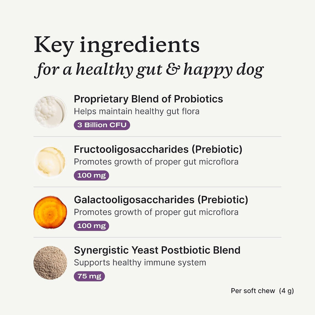 PetLab Co. Probiotics for Dogs, Support Gut Health, Occasional Diarrhea, Digestive Health & Seasonal Allergies - Salmon Flavor - 30 Soft Chews - Pack of 3