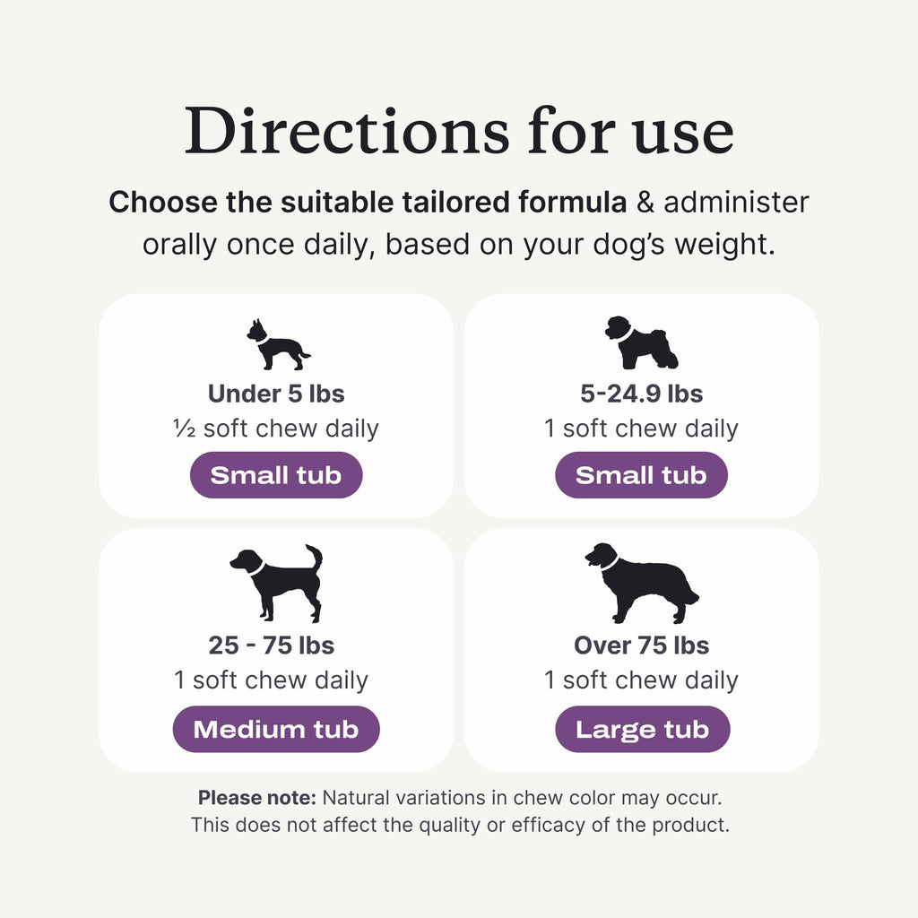 PetLab Co. Probiotic Chews for Dogs, Tailored, Small | Size-specific 8-strain probiotic blend with prebiotics to support digestive health, skin and seasonal allergy support