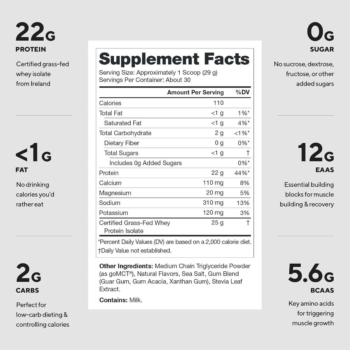 LEGION Whey+ Whey Isolate Protein Powder from Grass Fed Cows - Low Carb, Low Calorie, Non-GMO, Lactose Free, Gluten Free, Sugar Free, All Natural Whey Protein Isolate, 30 Servings (Coconut Cream Pie)