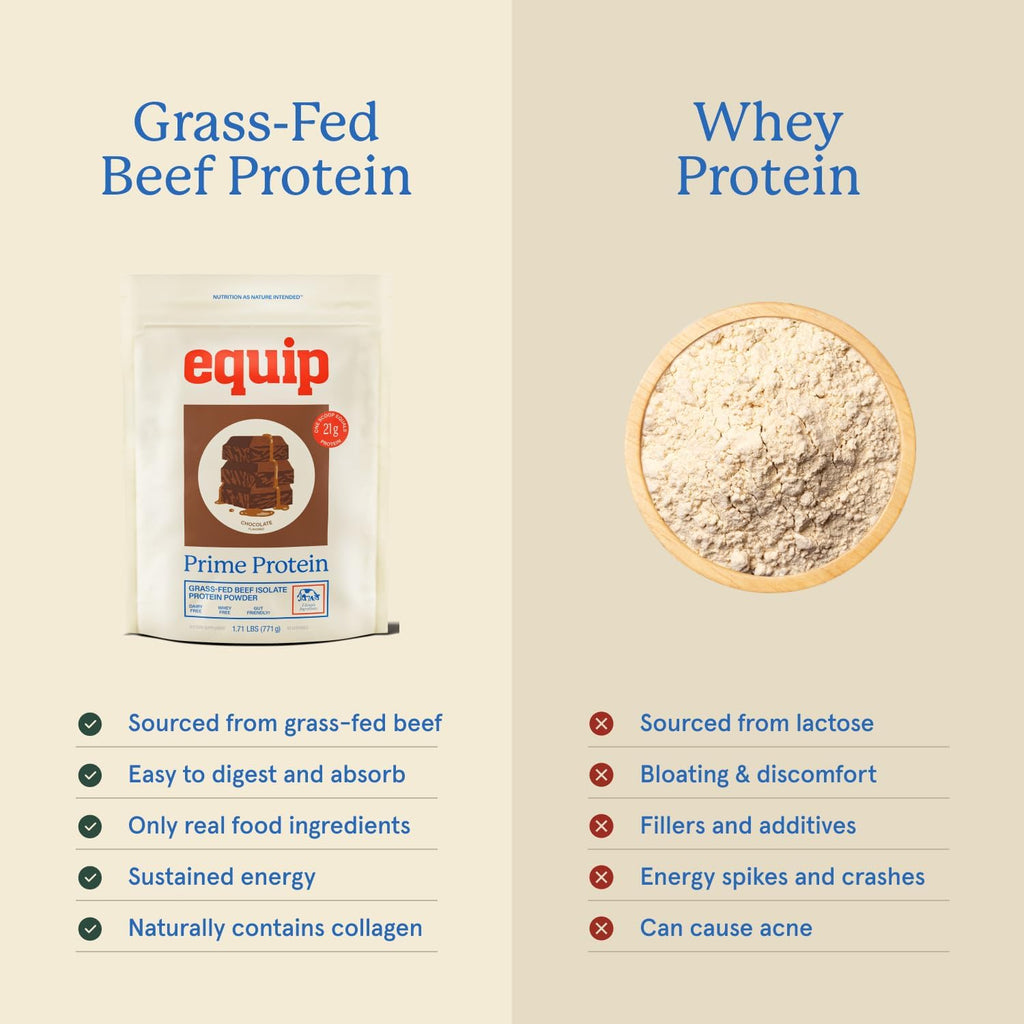 Equip Foods Chocolate Prime Protein Powder - Salted Caramel (x2) & Chocolate (x2) - Grass-Fed Isolate Beef Protein Powder - Paleo and Gluten Free - Helps Build and Repair Tissue