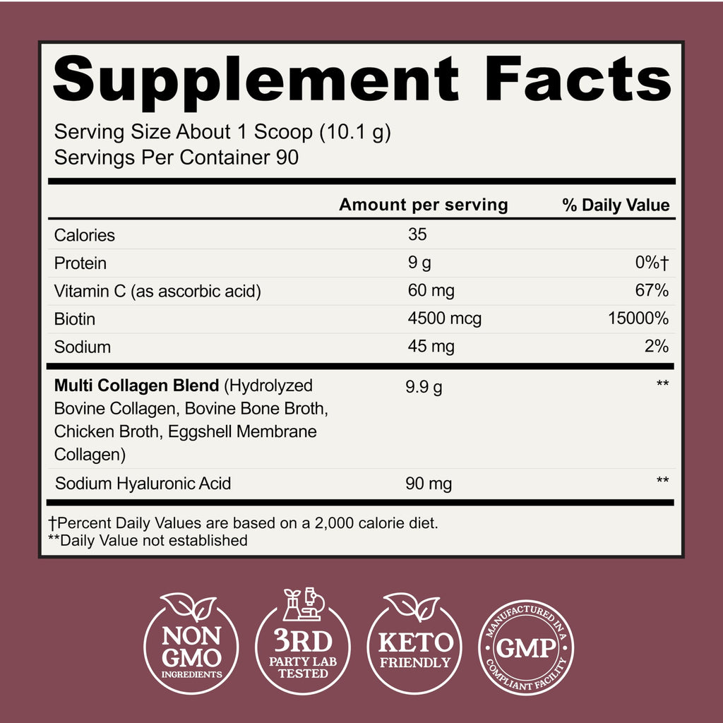 Advanced Collagen Complex Powder – VERISOL®, FORTIBONE®, & FORTIGEL® for Hair, Skin, Bone & Joint Support – Clinically Studied Ingredients – Grass-Fed Hydrolyzed Collagen Peptides – 30 Servings