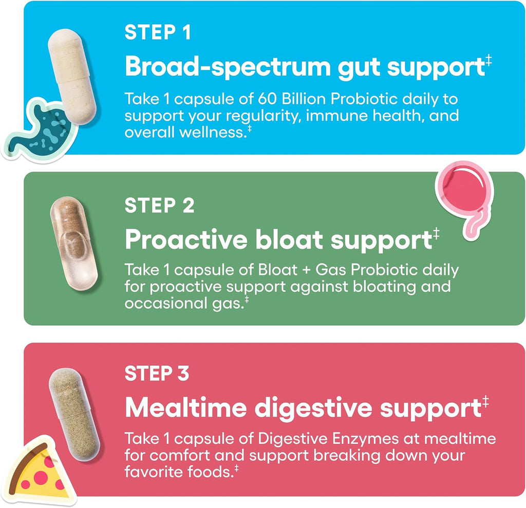 Physician's CHOICE Gut Guardian Bundle: 60 Billion Probiotic 30ct + Bloat & Gas Probiotic 30ct + Digestive Enzymes 60ct