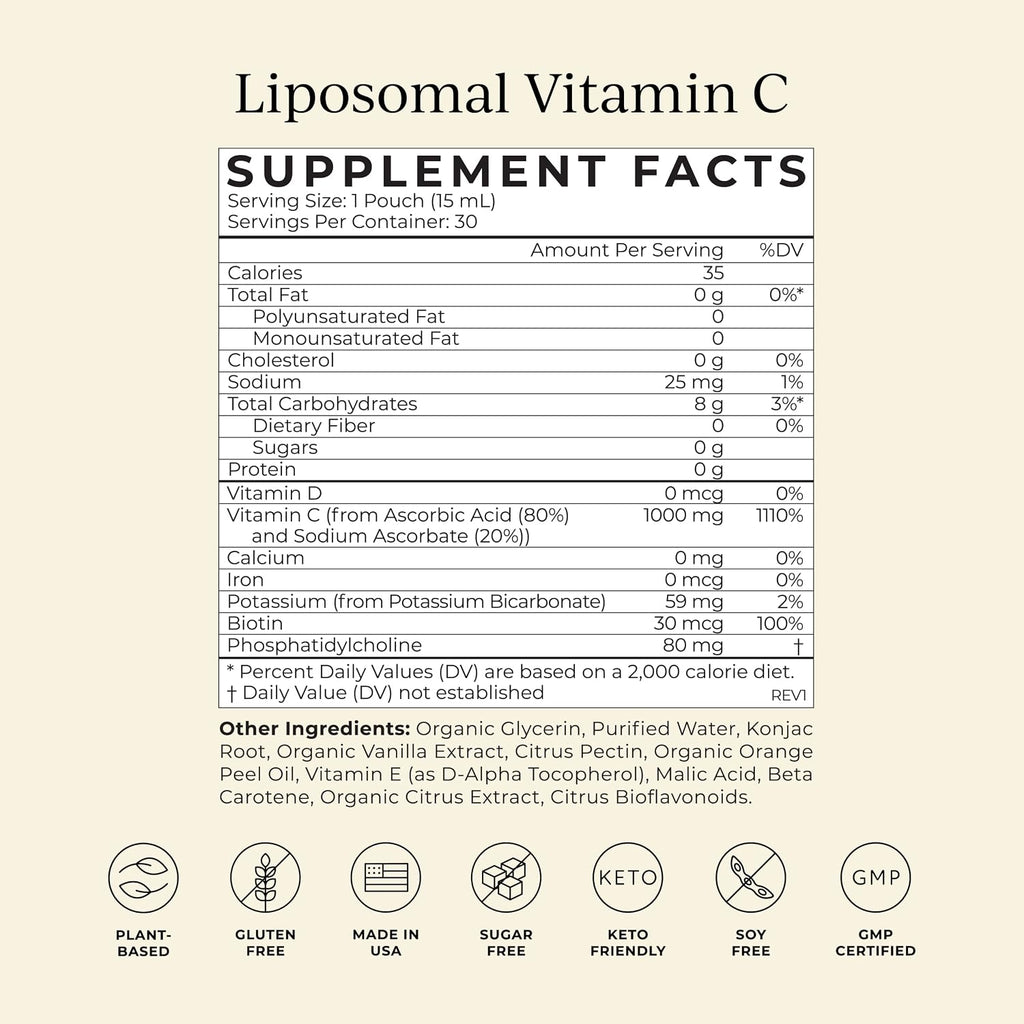 CYMBIOTIKA Liposomal Vitamin C & Vitamin D3 Bundle for Adults, Supplement for Immune Support, Collagen Boost, Heart Health & Bone Health, Energy Booster