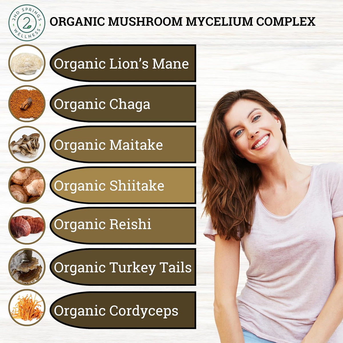 Total Wellness Duo - 7 Mushroom Complex & Men's Daily 7 Essentials for Complete Nutritional Support