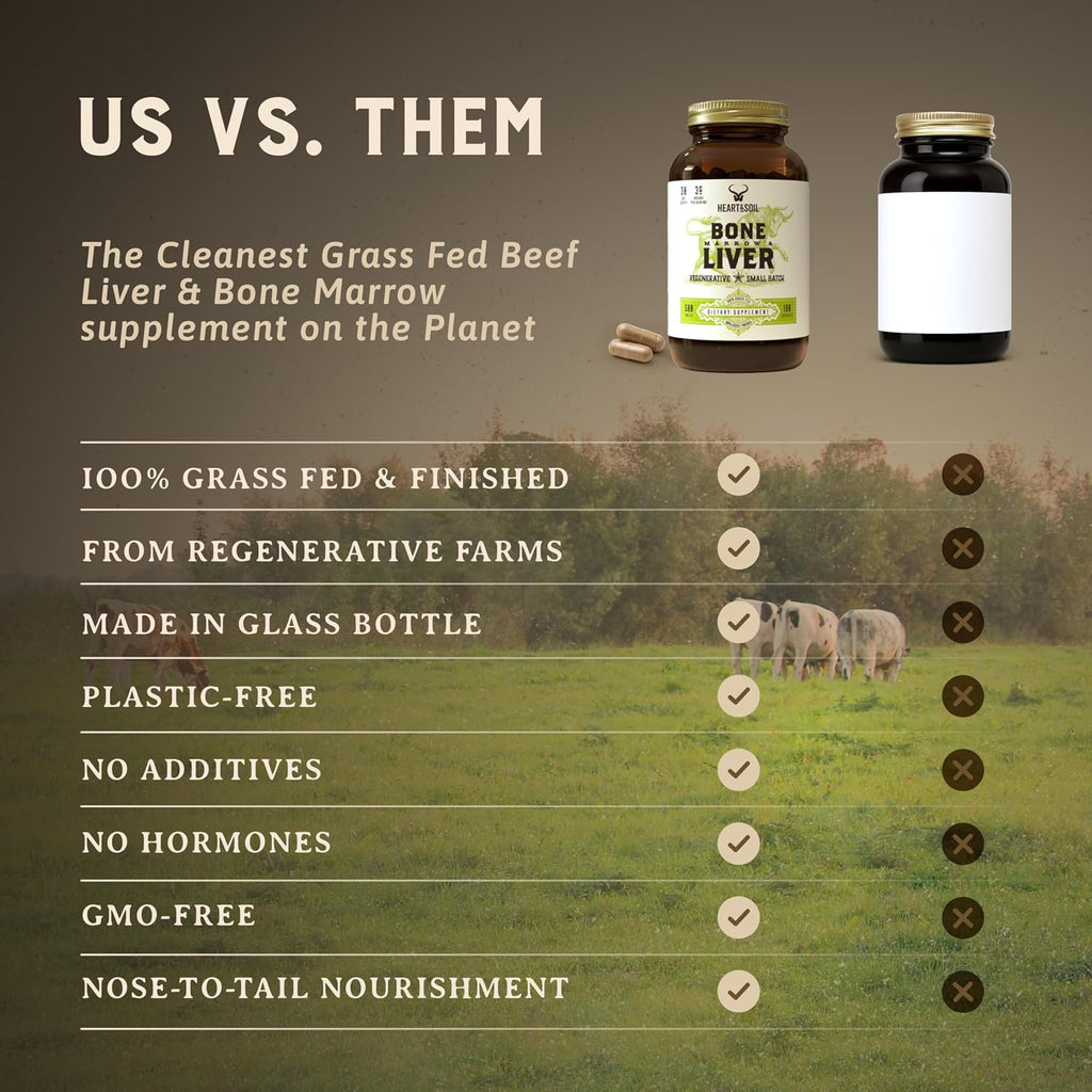 HEART & SOIL Bone Marrow & Beef Liver, 180 Capsules | 100% grass fed & finished from regenerative cattle. Supports bones, joints, tissue & skin. 3000mg for women & men.