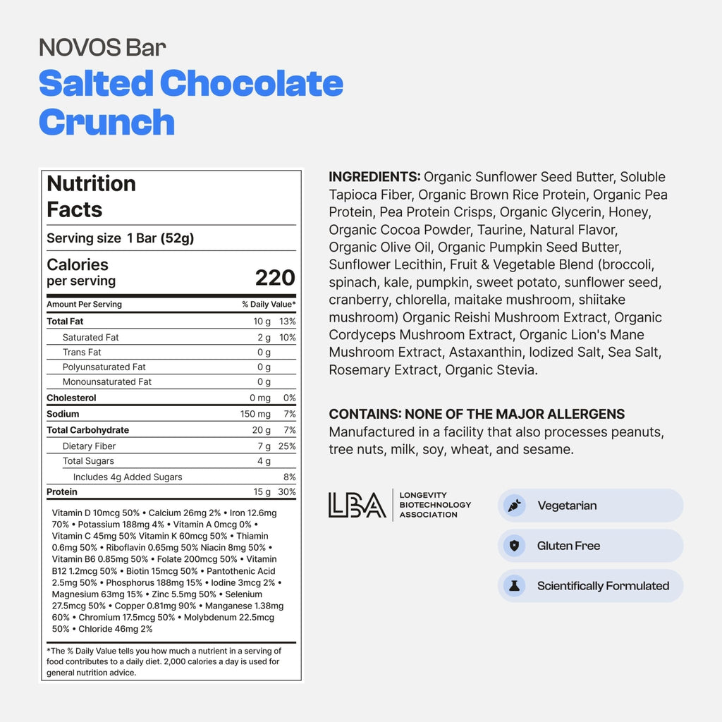 Novos Longevity Protein Bar | 15g Protein, 20 Superfoods, 5 Longevity Ingredients for Men & Women | Supports Skin, Mind & Mood | Mixed Berry Crunch (12-Pack) - PrimeBioHealth - canada supplements