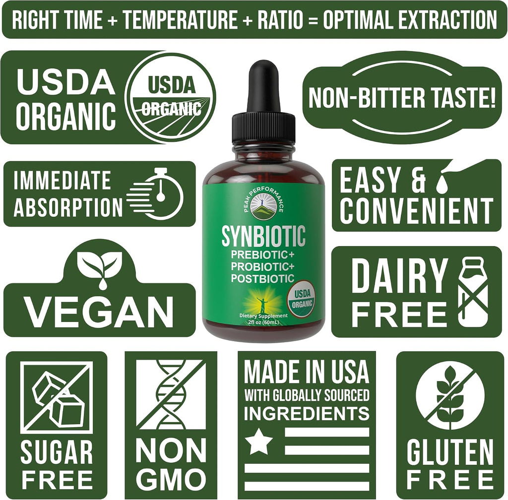 Organic Synbiotic = Prebiotics + Probiotics + Postbiotics 3-in-1 Supplement for Women, Men, & Kids. Pre, Pro, & Post Biotics Liquid Drops for Gut + Microbiome Balance. Made in USA, Vegan, Zero Sugar - PrimeBioHealth - canada supplements