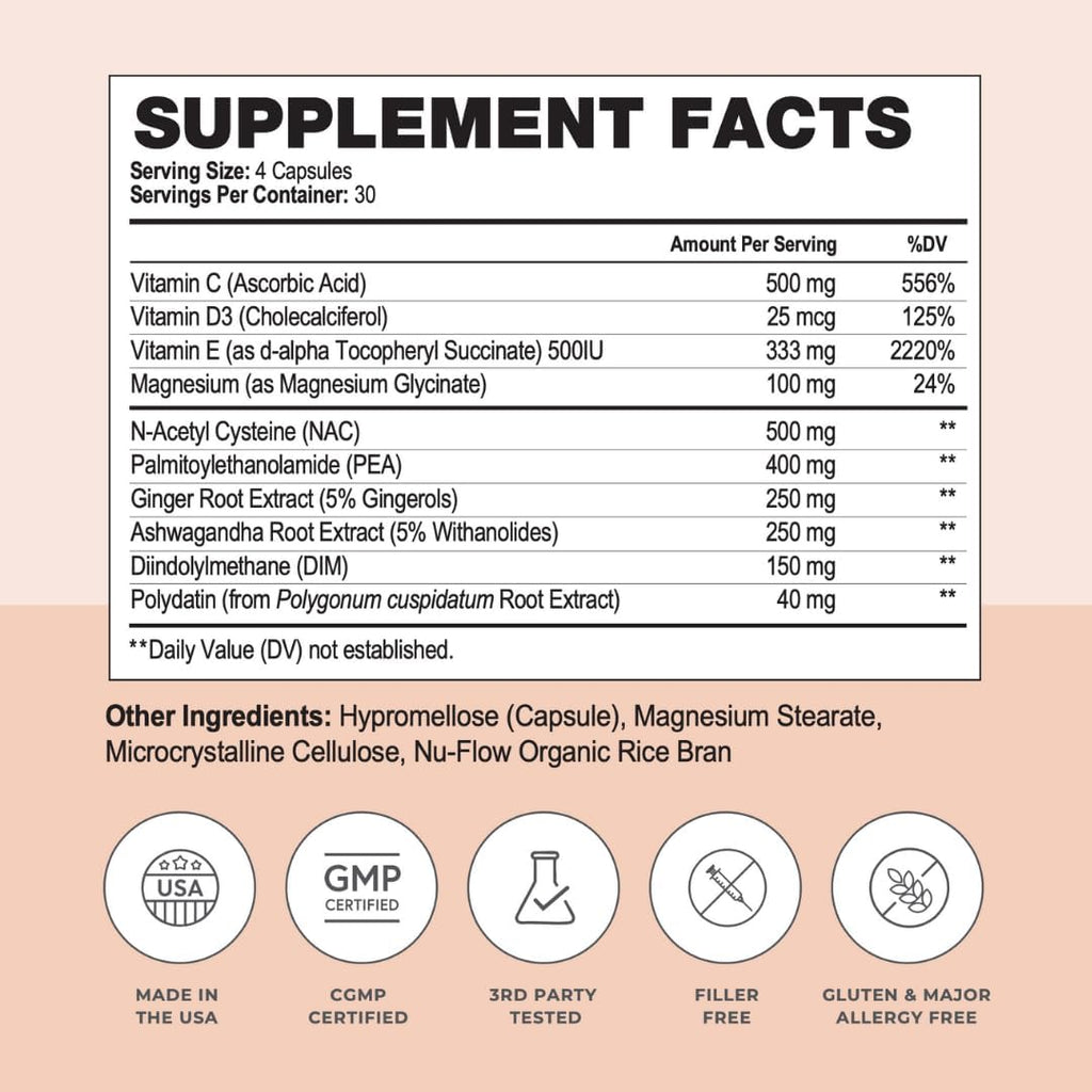 Papillex Endo Well | Women’s Cycle Support | Monthly Wellness, Muscle Function & Energy Metabolism | Magnesium, Pea, DIM & Ashwagandha | Doctor-Formulated, Clean Ingredients - PrimeBioHealth - canada supplements