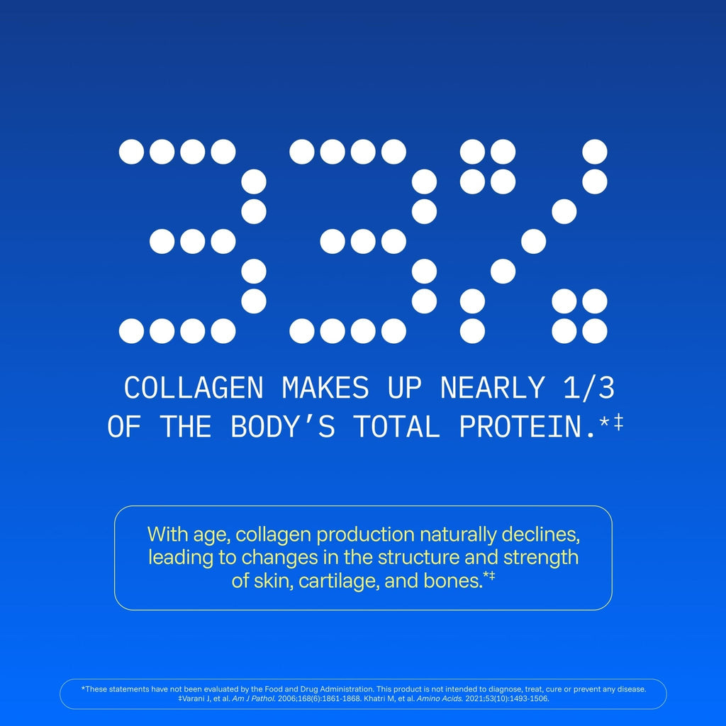 ProHealth Longevity Collagen Complete Powder - for People Over 40. 20g Multi Collagen. Hyaluronic Acid. for Joints, Bones, Hair, Skin, Muscles, Gut - 30 Servings - PrimeBioHealth - canada supplements